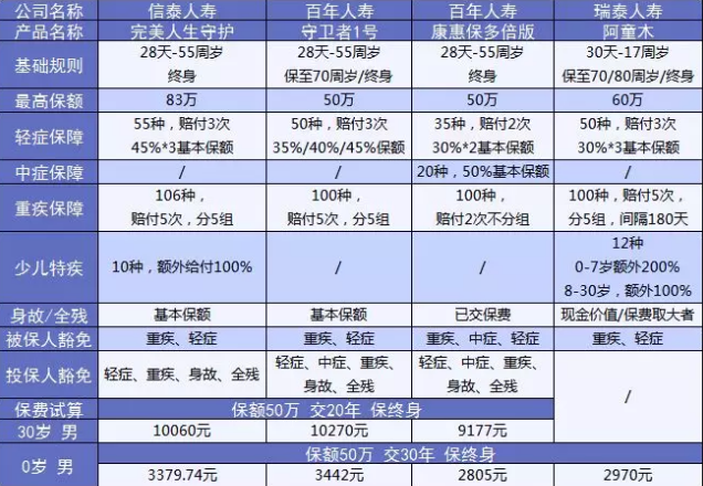 交社保,新成立公司,泉州成立公司