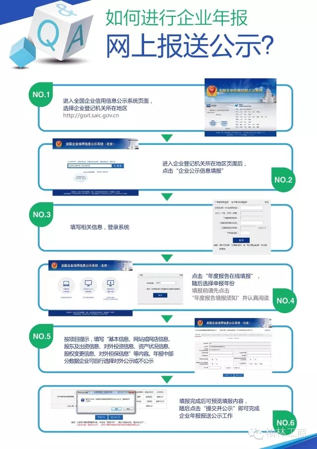 企業年報,企業申報,代理記賬,企業年報怎么辦理