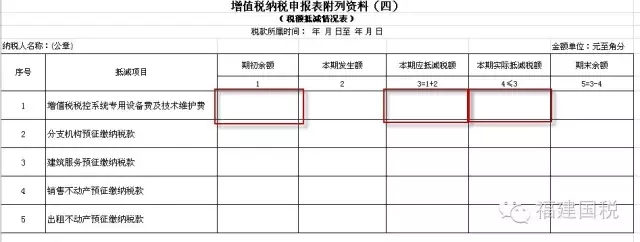 一般納稅人納稅申報,泉州一般納稅人,一般納稅人