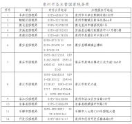 重要公告：辦稅事項全省通辦啦！